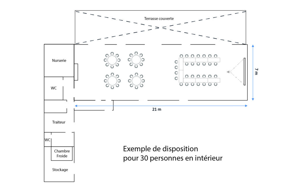 Configuration pour 30 personnes